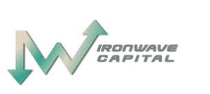Ironwave Capital Review | Scam or Safe