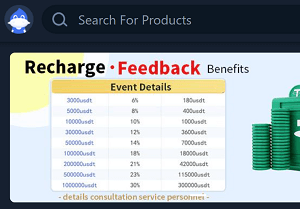 Bitebytex Review | Scam or Safe