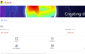 Crvfuture.org Review | Scam or Safe