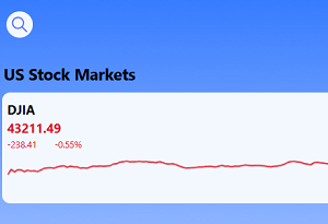 Megalostone.vip Review | Scam or Safe