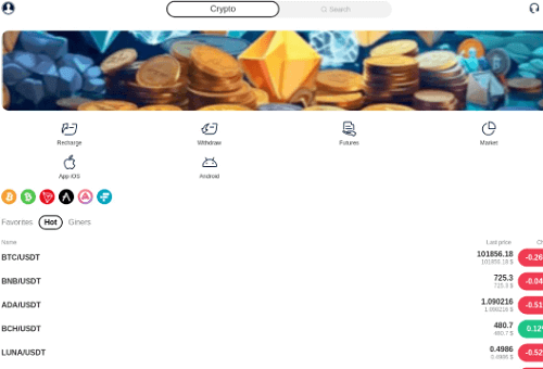 Oscbite.com Review | Scam or Safe