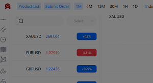 Beware of Sedxfx: How to Spot and Avoid Cryptocurrency Trading Scams